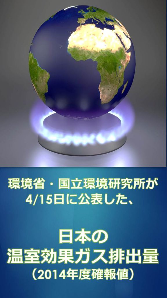 日本の温室効果ガス排出量、5年ぶり減少