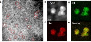 「擬似ロジウム」の合金ナノ粒子　排ガス浄化性能の高さ明らかに