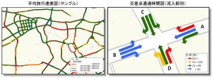 富士通と東京都、交通量のビッグデータ解析で渋滞緩和へ