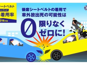 一般道の後部座席　シートベルト着用は3人に1人　JAF調べ