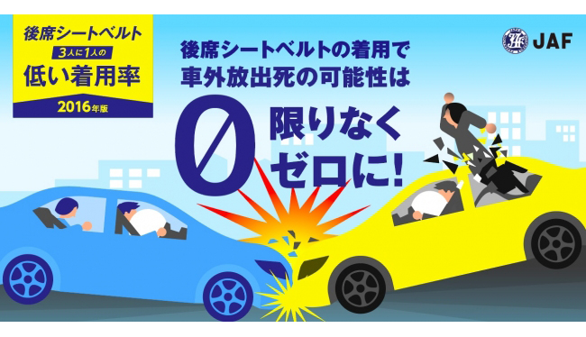 一般道の後部座席　シートベルト着用は3人に1人　JAF調べ