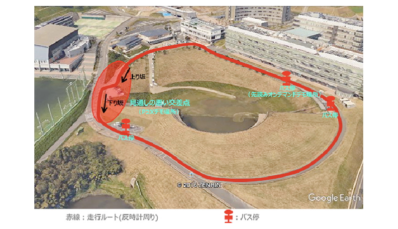 NTTドコモなど、九州大学で自動運転バスの実証実験を開始へ