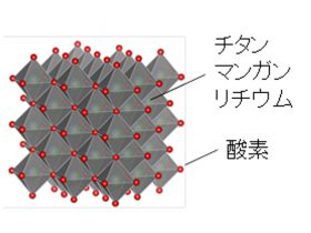 高性能なリチウムイオン蓄電池　汎用元素を負極材料にして開発へ　