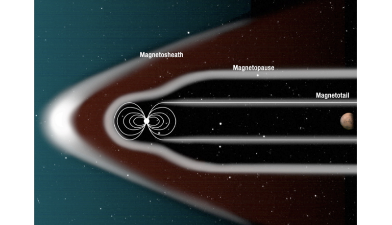 NASAが提案　火星の環境を改造する「テラフォーミング」、その内容は？