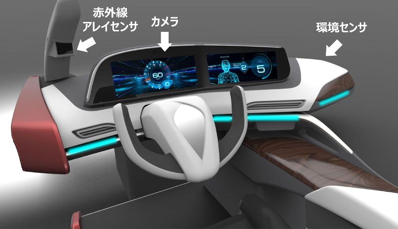 パナソニック、居眠り運転の抑制に向け眠気を制御する技術を開発