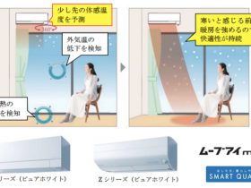 AI搭載エアコンを今秋より販売　三菱電機