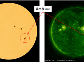 大型太陽フレア観測 通常の1000倍の爆発