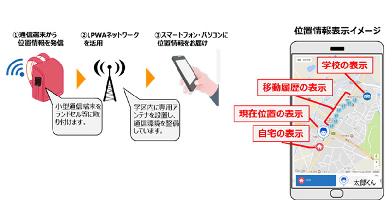 中部電力とKDDI、豊田市でIoT利用の見守りサービス実証実験