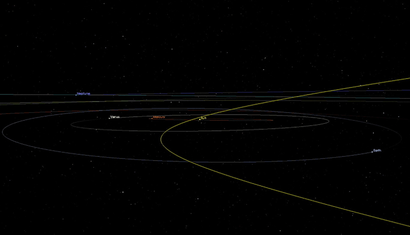 小惑星が2月5日に地球のそばを“安全に”通過