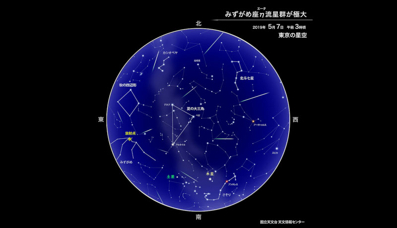 みずがめ座η流星群、ピークは7日明け方2〜3時頃