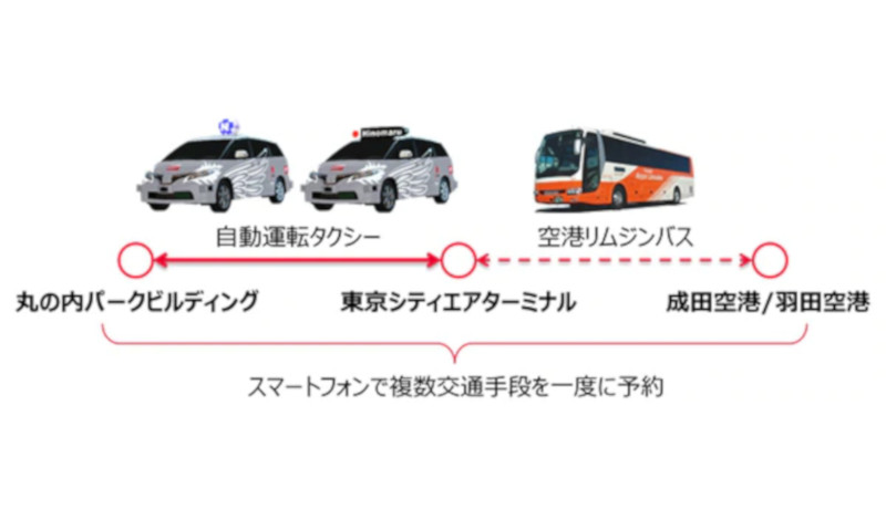 空港と都心部を結ぶ　空港リムジンバスと自動運転タクシー世界初の試み