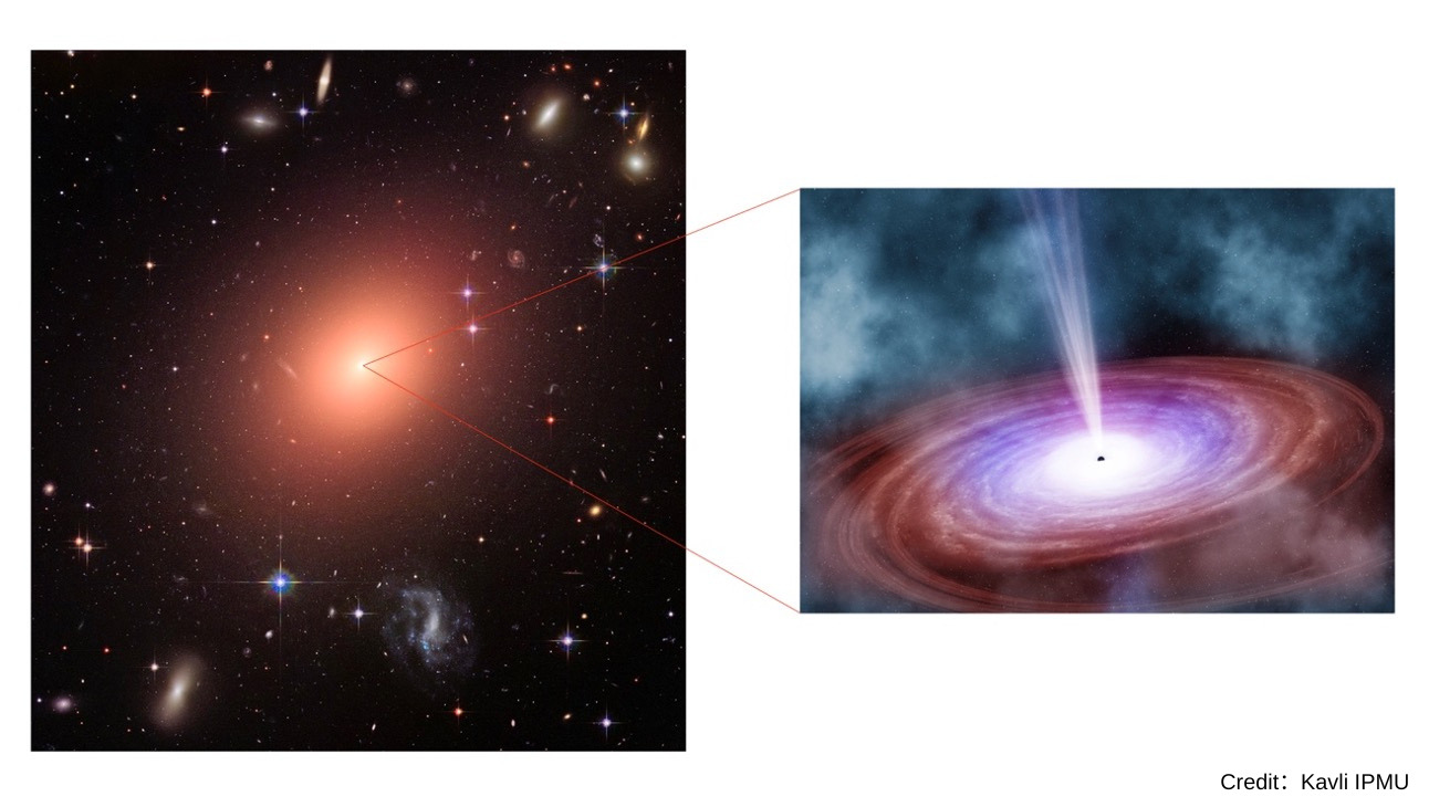 初期宇宙で発見、星形成止まる銀河に輝く巨大ブラックホール | NEWS